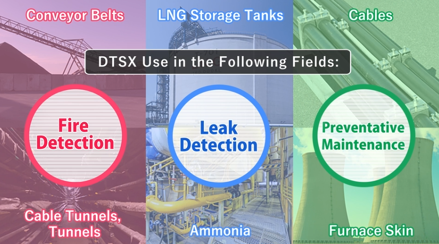 dts 적용: 화재감지, 누설감지, 예방 및 유지보수